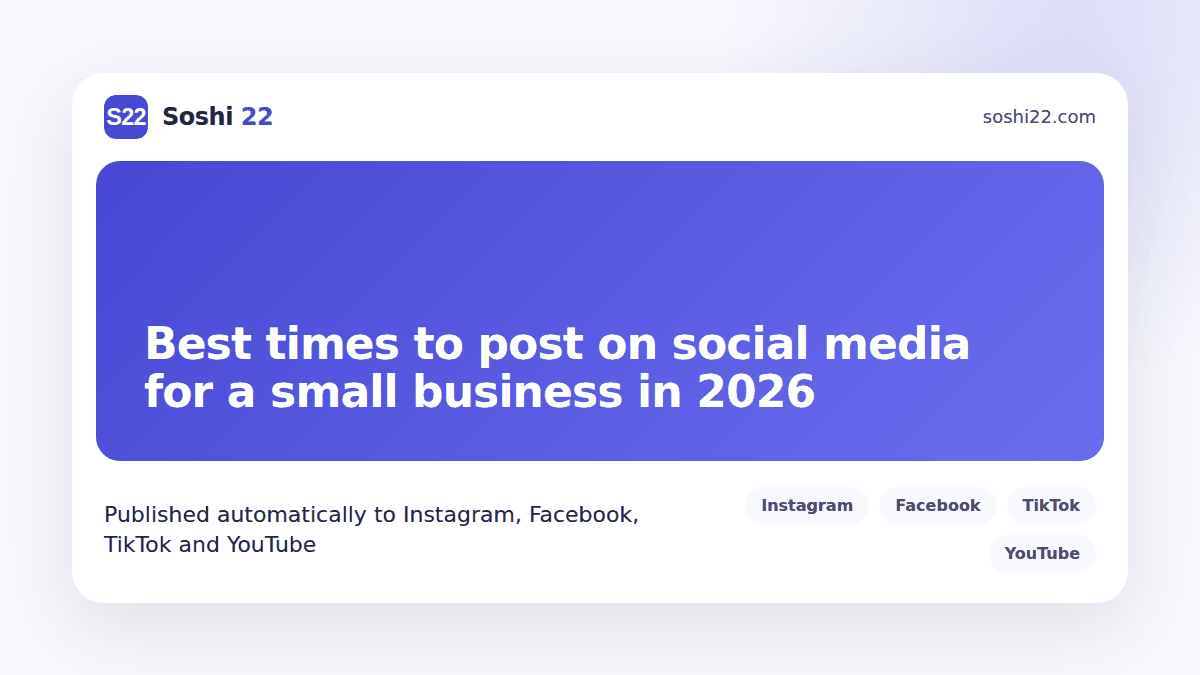 Soshi 22 branded post card about the best times to post on social media for a small business