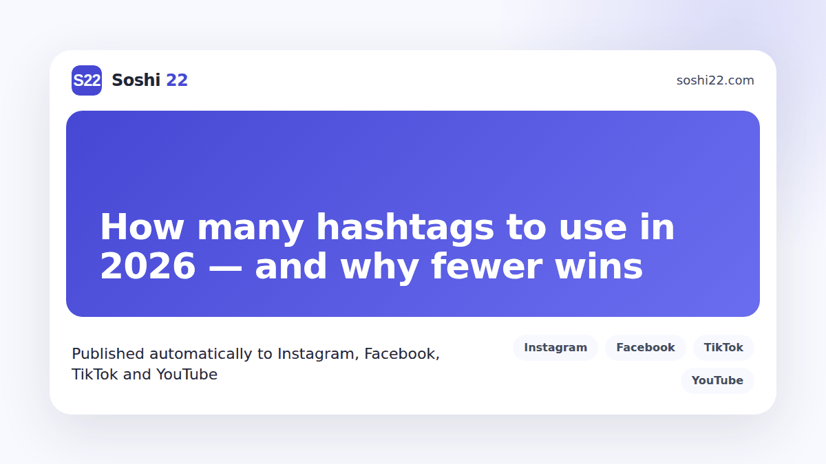 Soshi 22 branded post card about how many hashtags to use in 2026