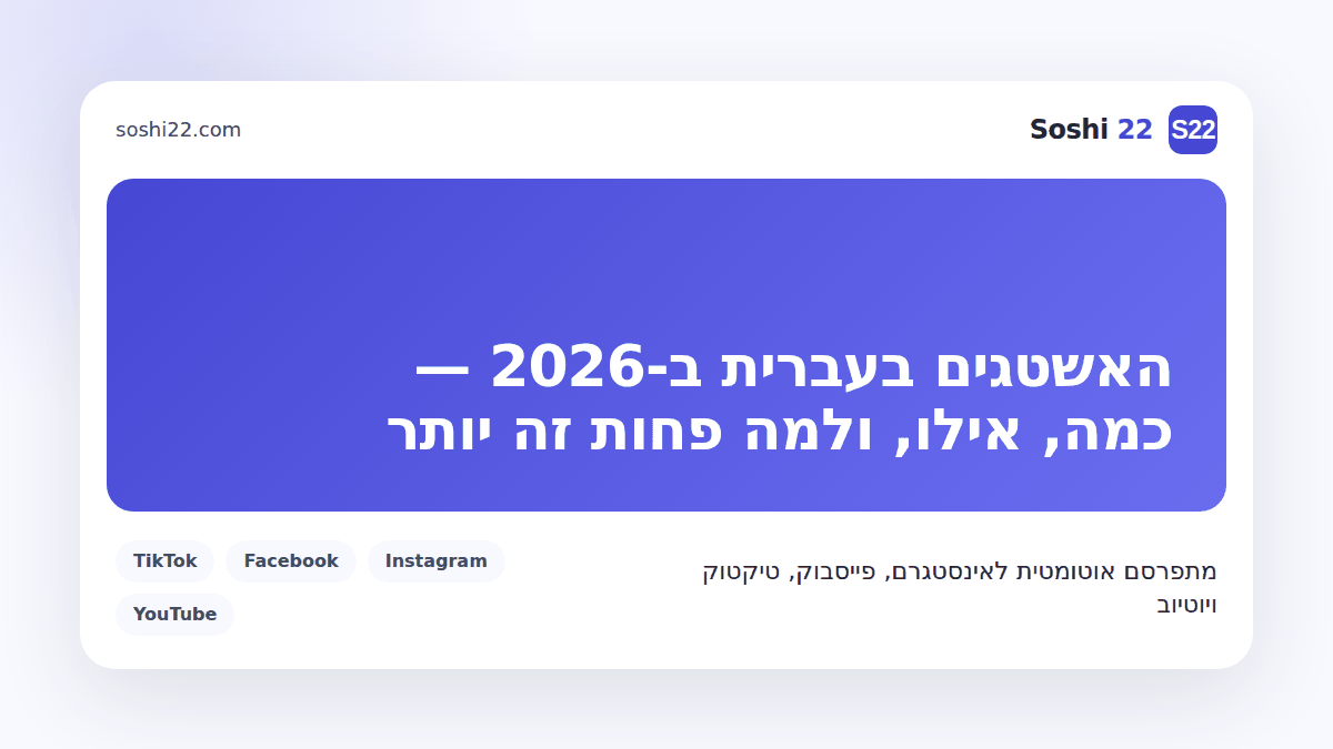 כרטיס פוסט ממותג של Soshi 22 על האשטגים בעברית ב-2026