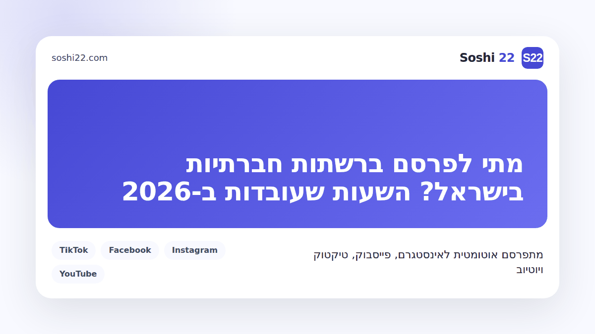 כרטיס פוסט ממותג של Soshi 22 על שעות הפרסום הטובות ברשתות חברתיות בישראל
