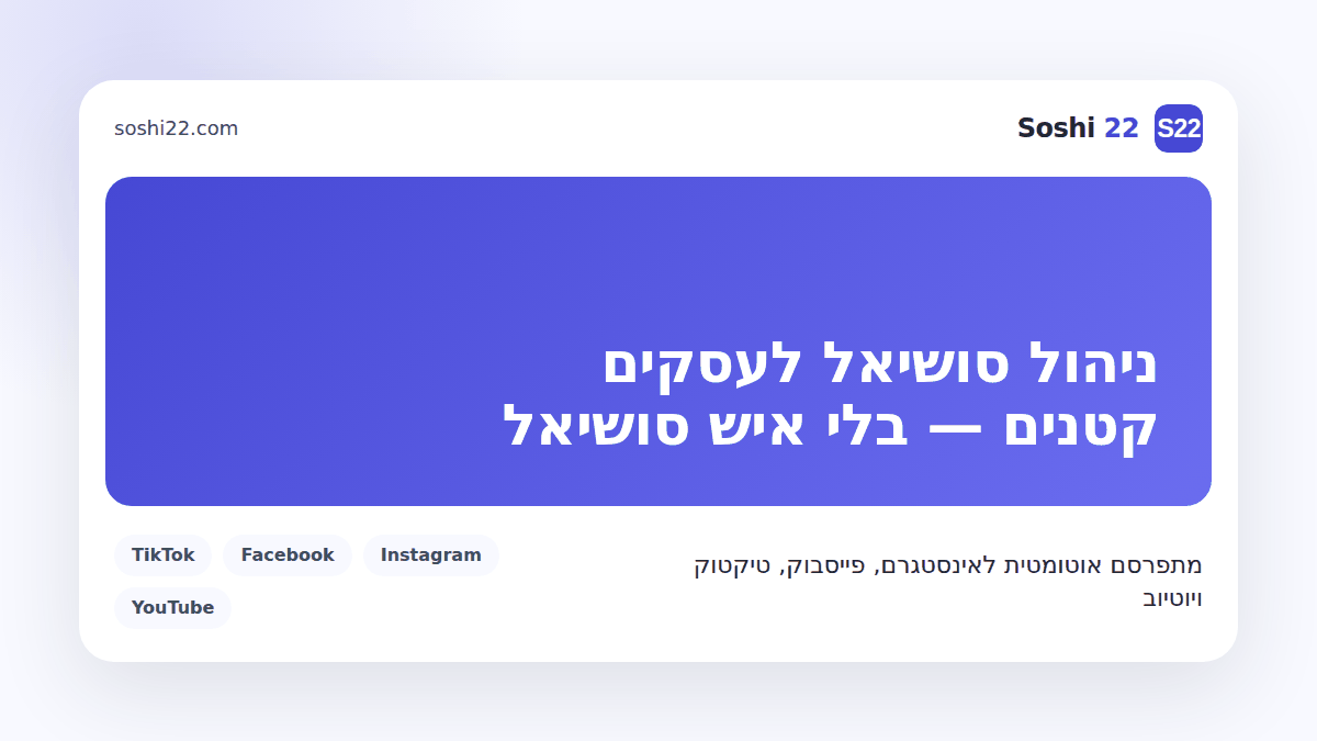 כרטיס פוסט ממותג של Soshi 22 על ניהול סושיאל לעסקים קטנים, עם סמלי אינסטגרם, פייסבוק, טיקטוק ויוטיוב