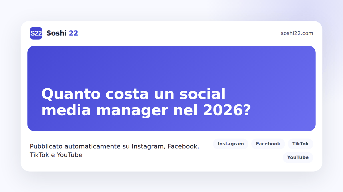 Card di un post brandizzato Soshi 22 su quanto costa un social media manager nel 2026