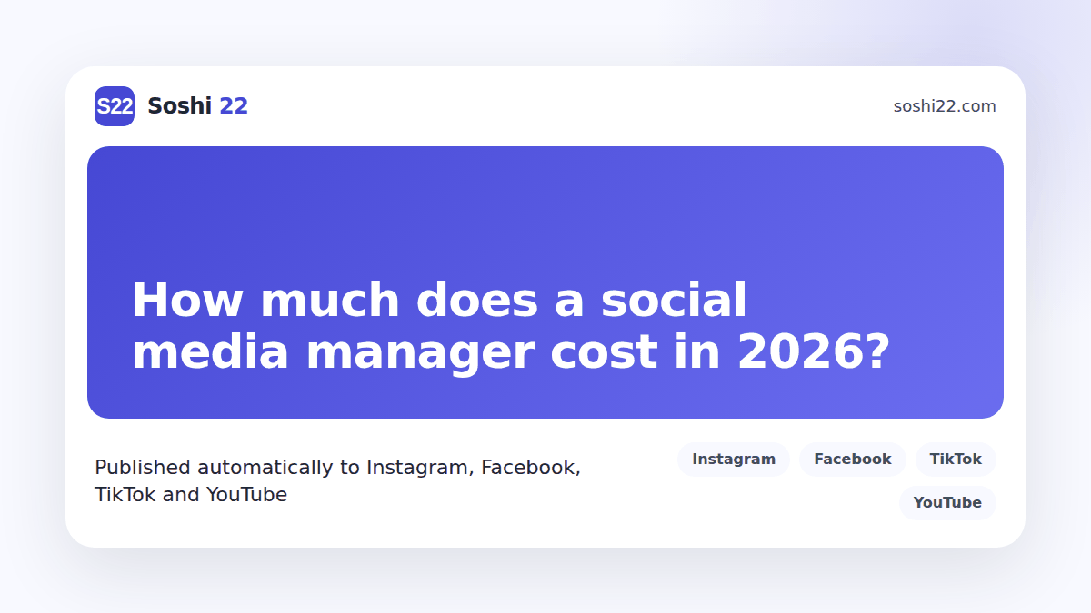 Soshi 22 branded post card about the cost of a social media manager in 2026